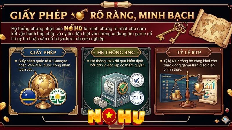 Nohu https://nohut3.com/